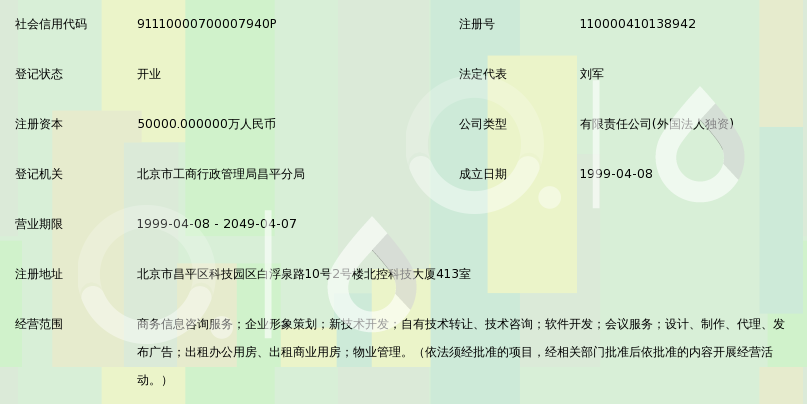 解每却广告制作